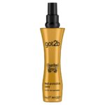 Schwarzkopf Got2b Guardian Angel Heat Protection 200Ml